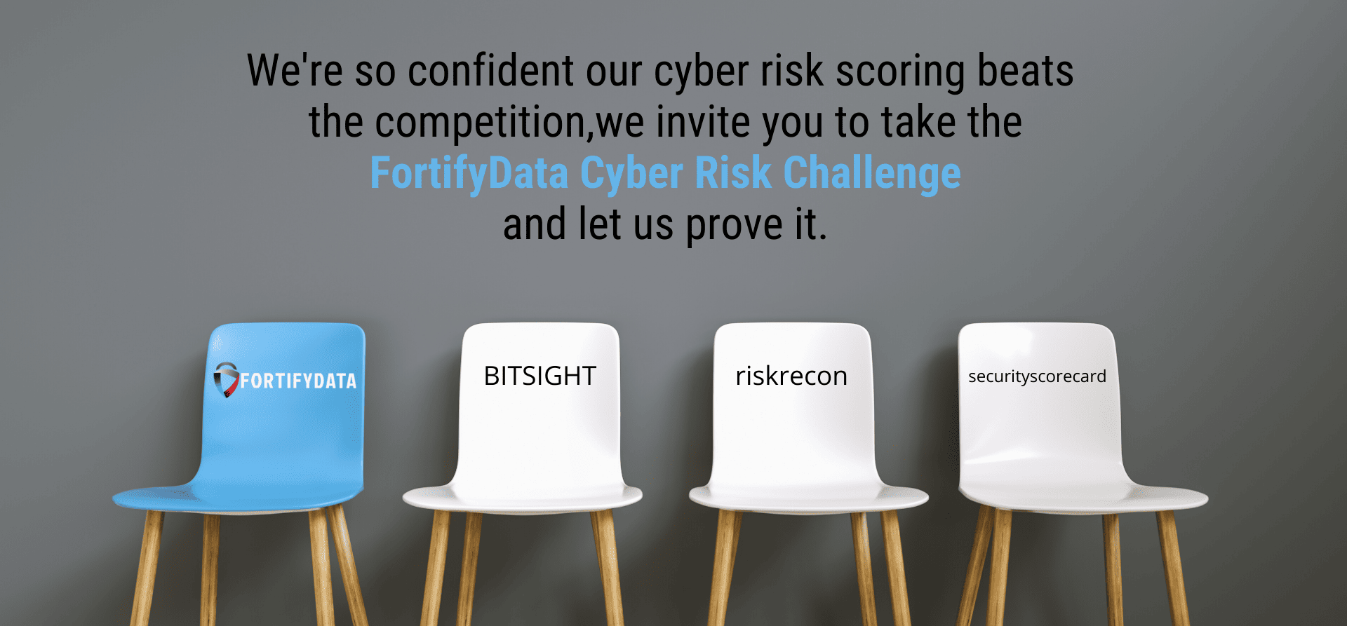 Why You Should Take the Cyber Risk Scoring Challenge - FortifyData