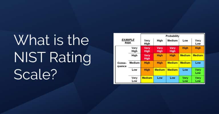 nist rating scale