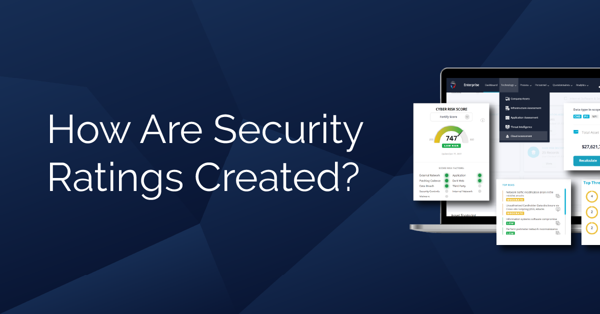 How Are Security Ratings Created? FortifyData unified cyber risk