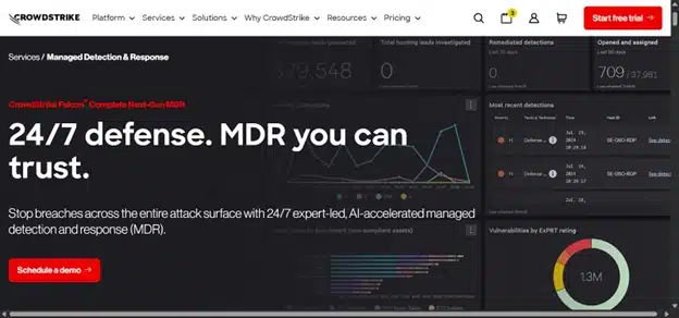 CrowdStrike Falcon Discovery (ASM)