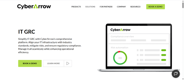 CyberArrow GRC