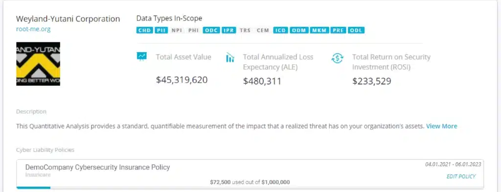 Cyber Risk Quantification Dashboard FortifyData