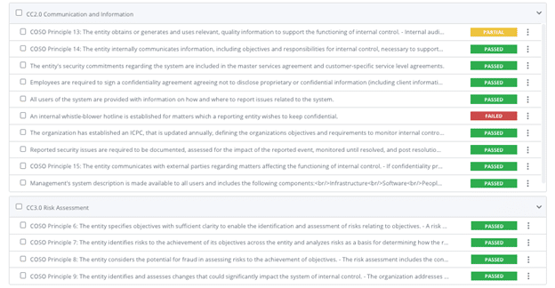 Source: FortifyData AI Auditor Analysis – excerpt of SOC 2 findings