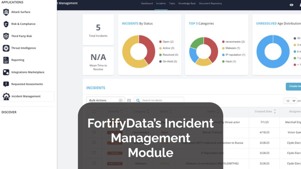 FortifyData’s Incident Management Module