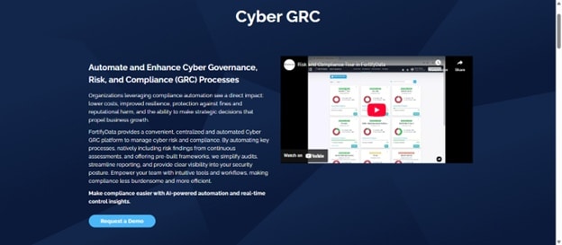 Fortifydata CyberGRC