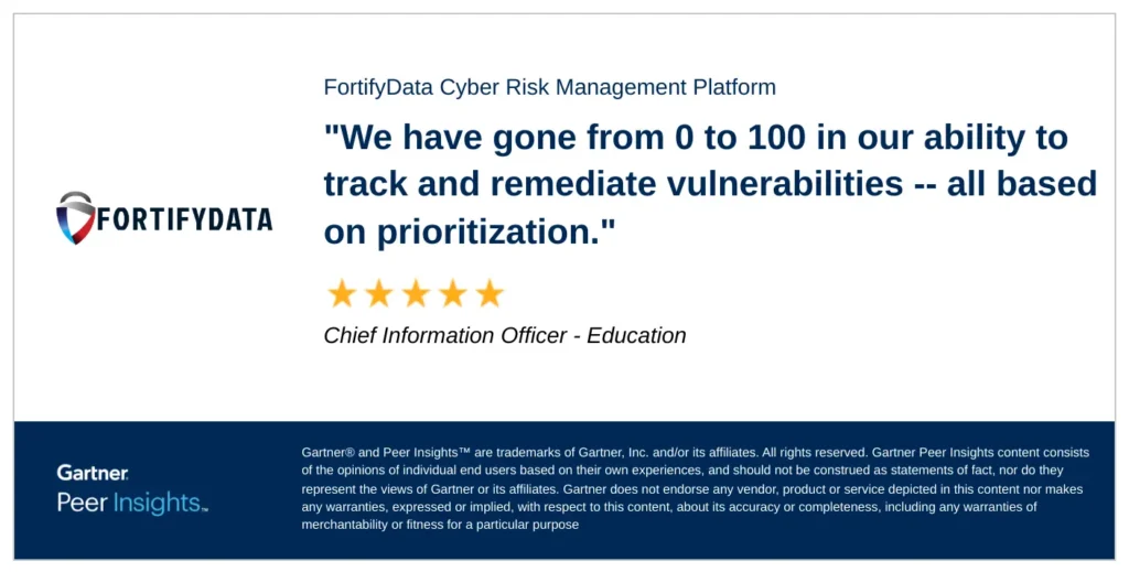 Gartner Peer Insight review snippet FortifyData image