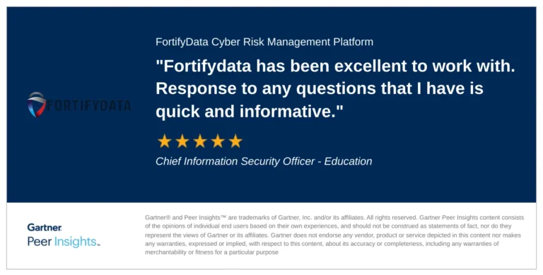 Testimonial on FortifyData