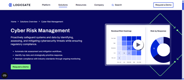 LogicGate Risk Cloud