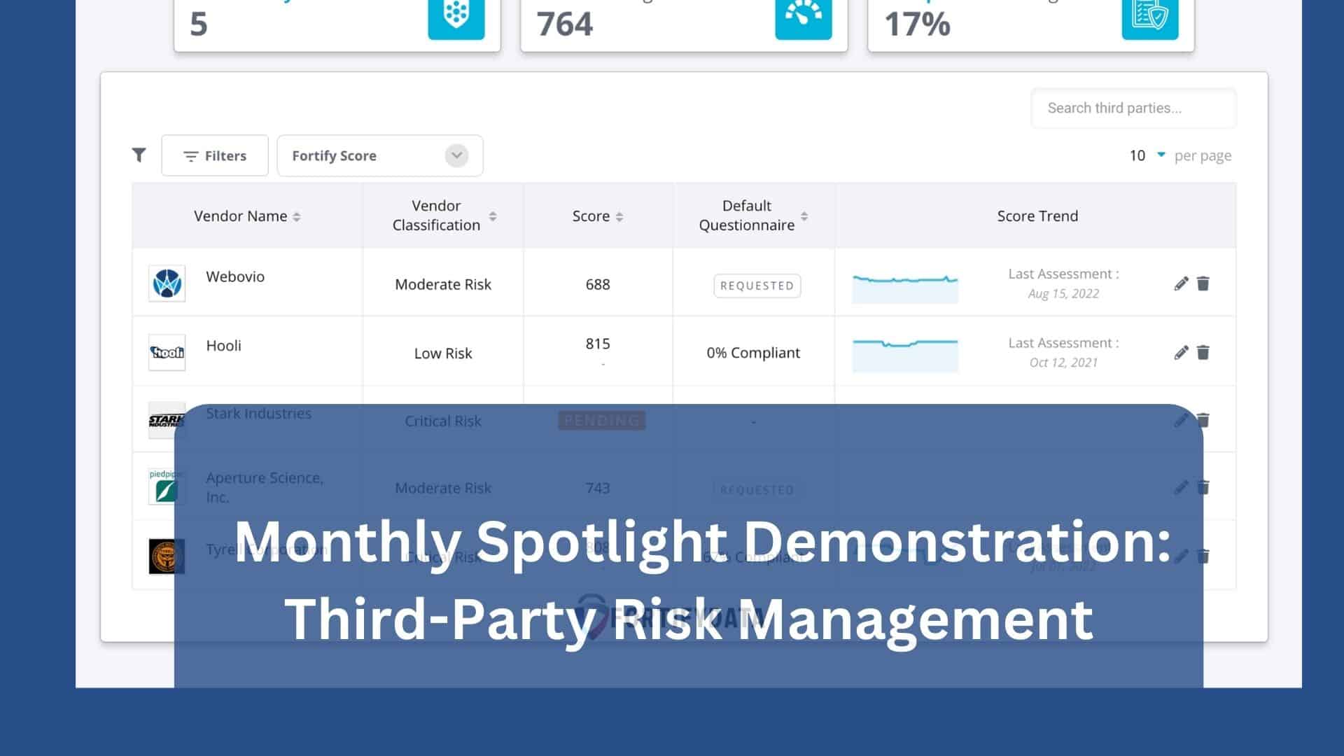 Demo Spotlight Third-Party Risk Management - Consolidated Cyber Risk Management Platform | FortifyData by FortifyData