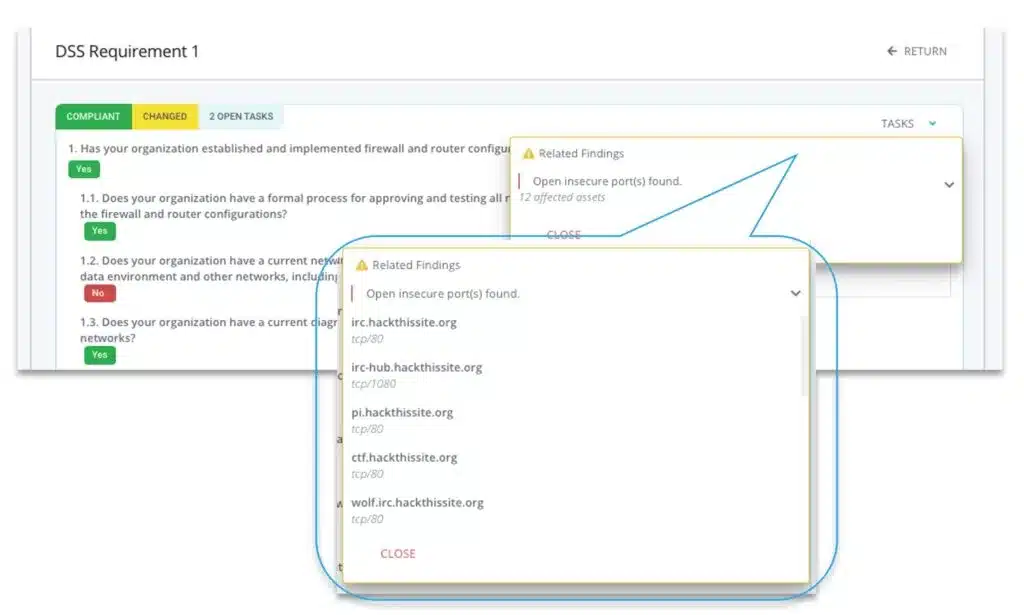 auto validation questionnaires