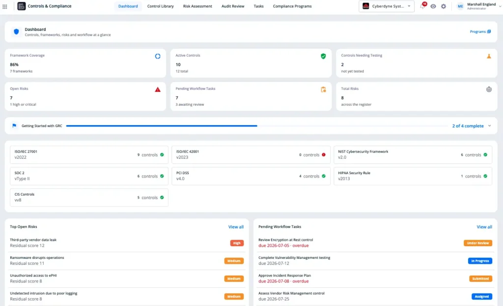 compliance management grc dashboard