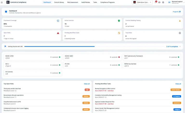 compliance management grc dashboard