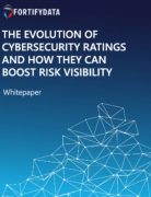 img-the_evolution_of_cybersecurity_ratings