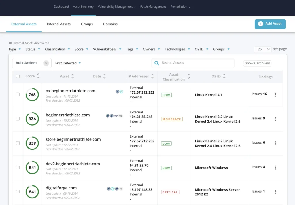 FortifyData dashboard tight image