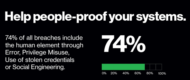 help people proof your system