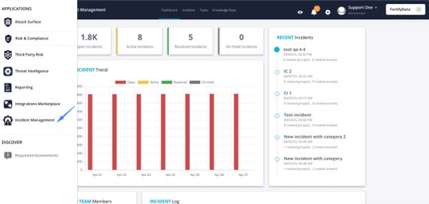 Source: FortifyData, Incident Management module and incident tracking dashboard.