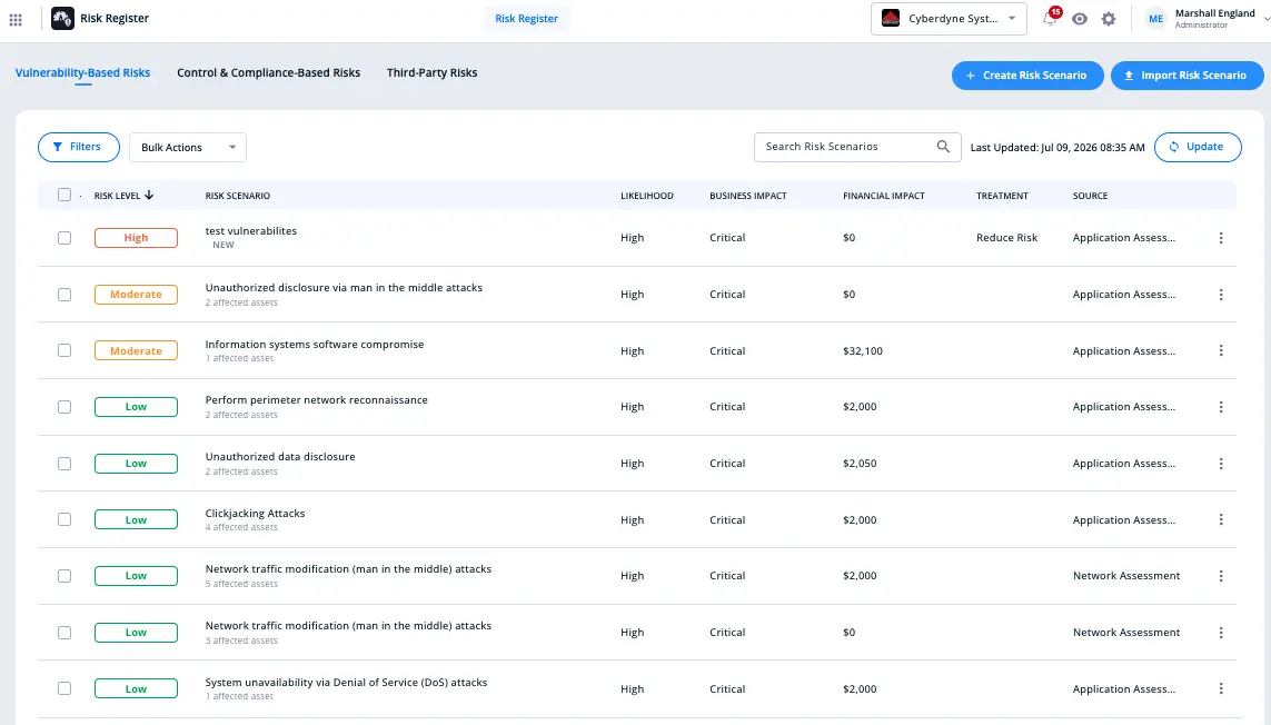 unified risk register dashboard