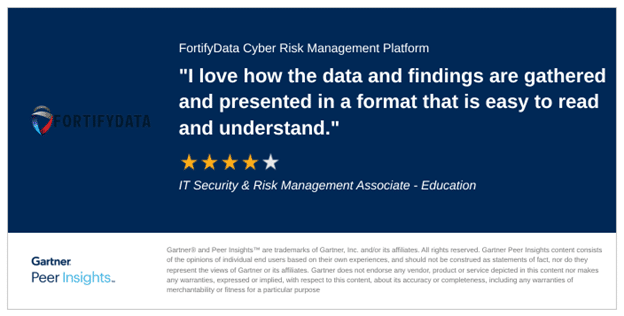 testimonial about Fortifydata