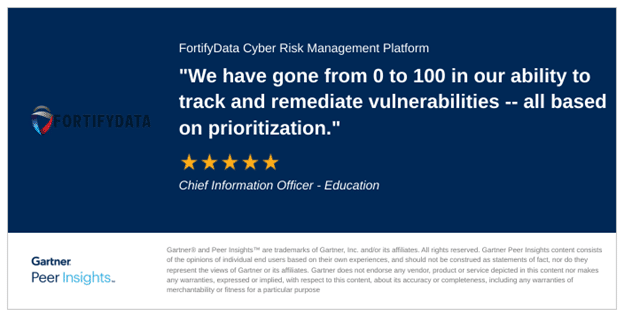 Testimonial about Fortifydata