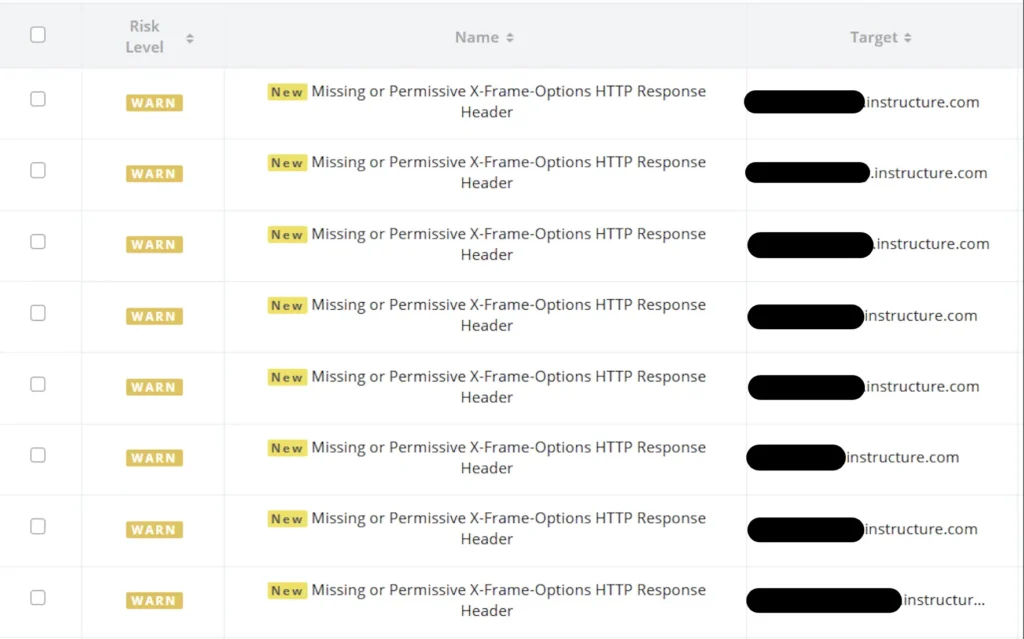xss weakness findings image